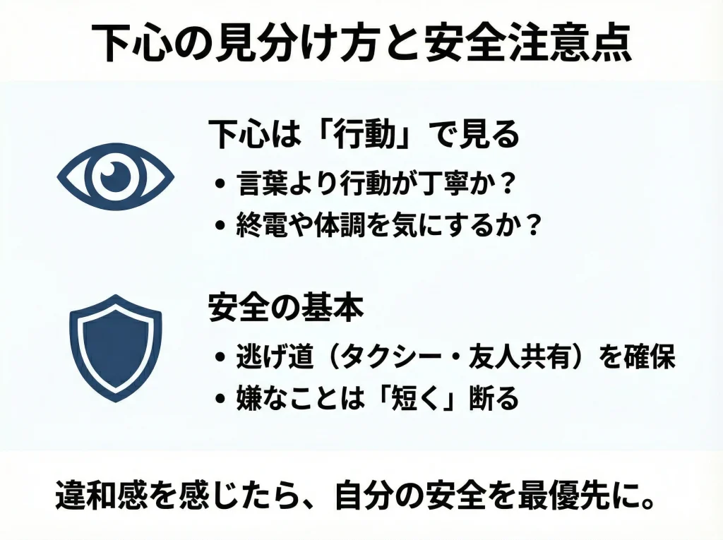 下心の見分け方と安全注意点
