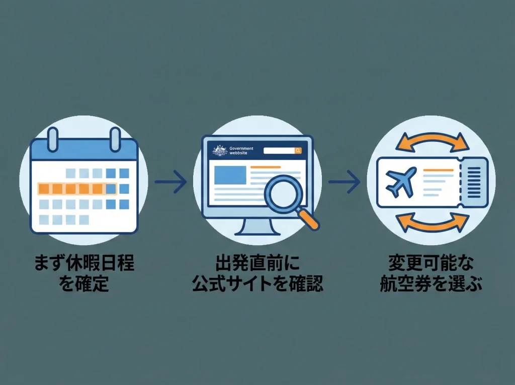 40代・50代でも大丈夫？