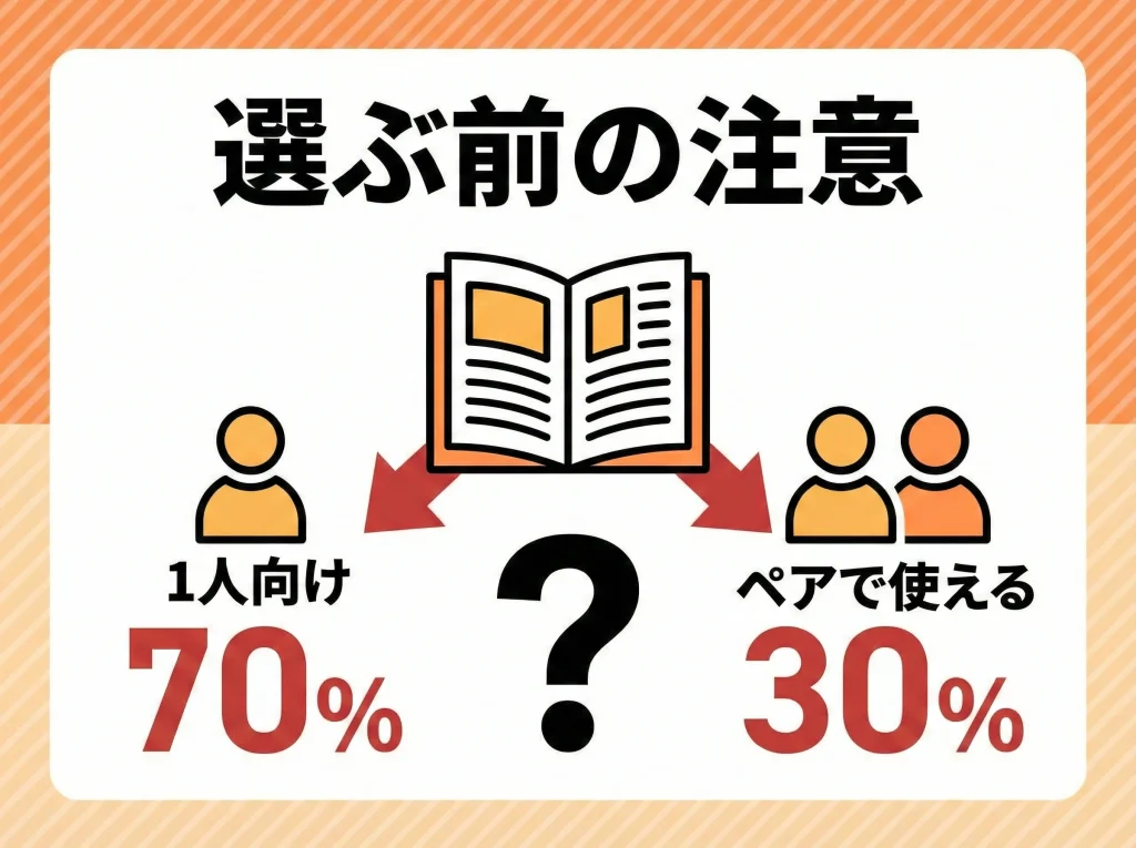 10000円のカタログギフト