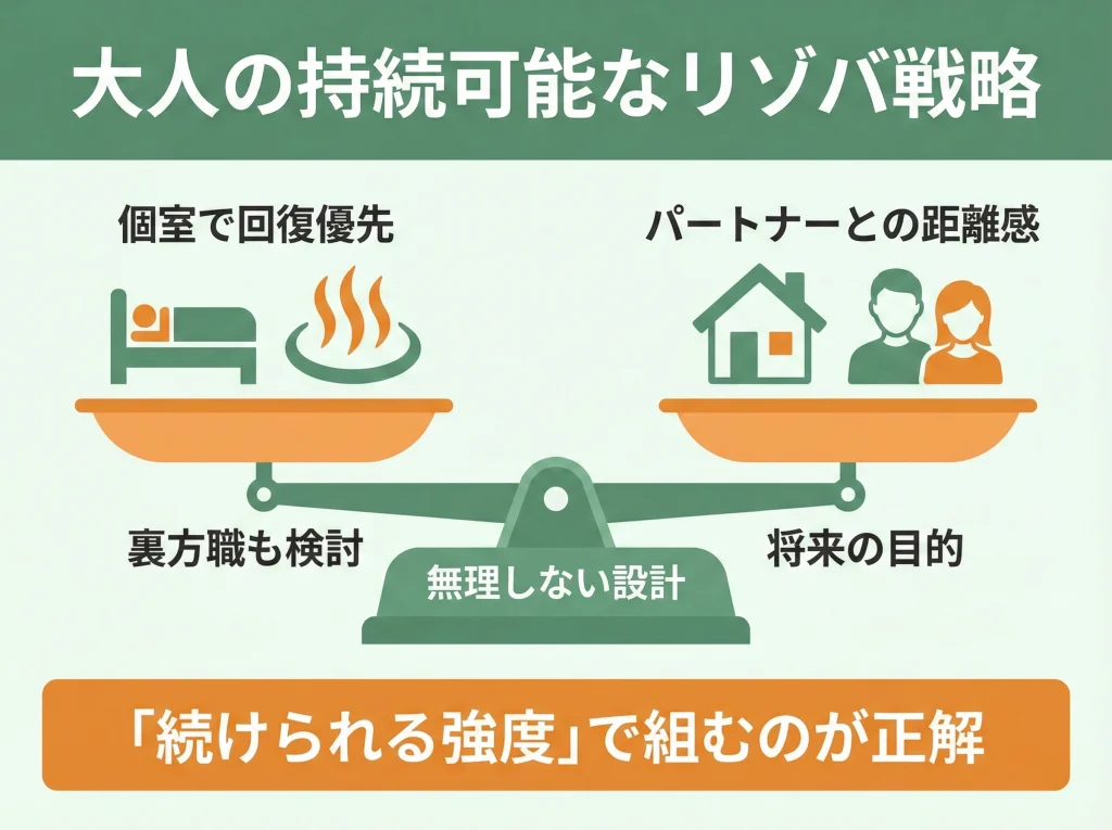 40代・50代・結婚とリゾバ