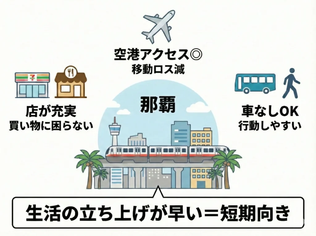 沖縄本島は那覇で住み込み