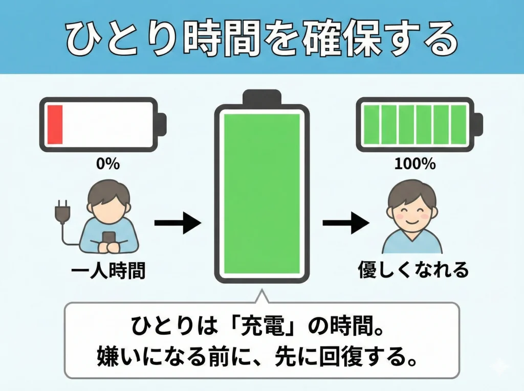 ひとり時間を確保する