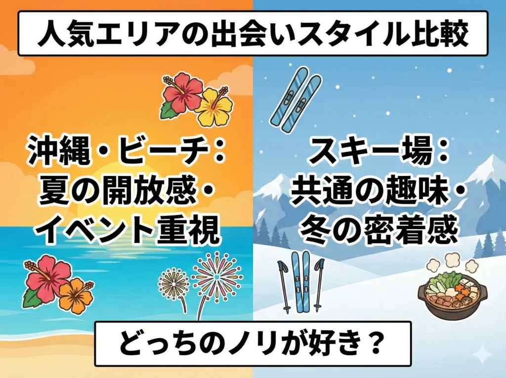 沖縄・スキー場の出会い