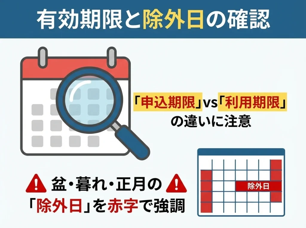 有効期限と除外日の確認