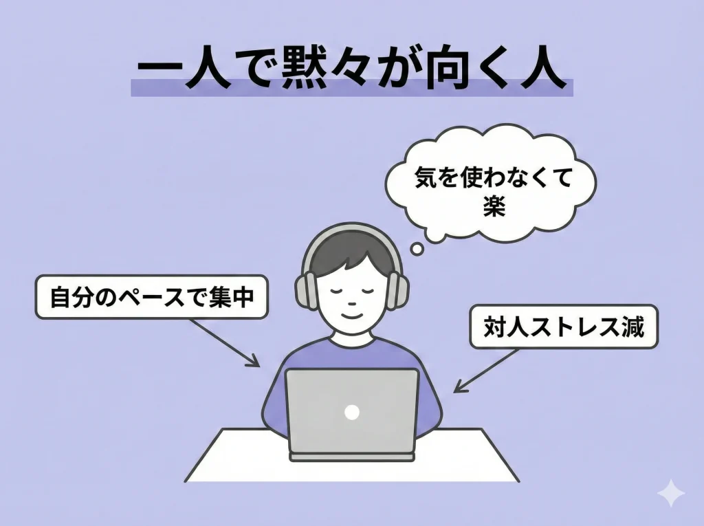 一人で黙々が向く人