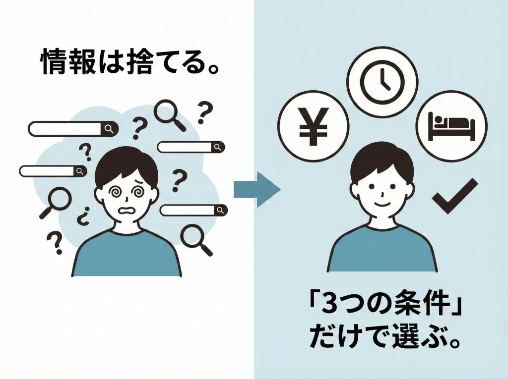 計画疲れと検索疲れの正体