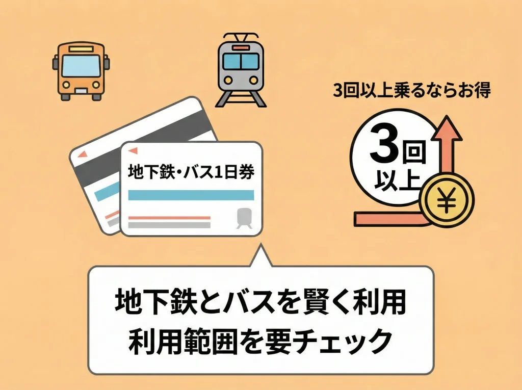 交通パスで費用を節約