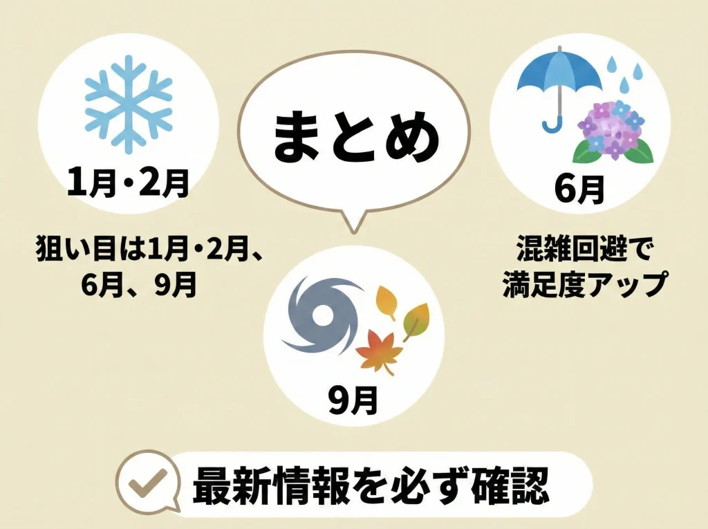 京都旅行の安い時期まとめ