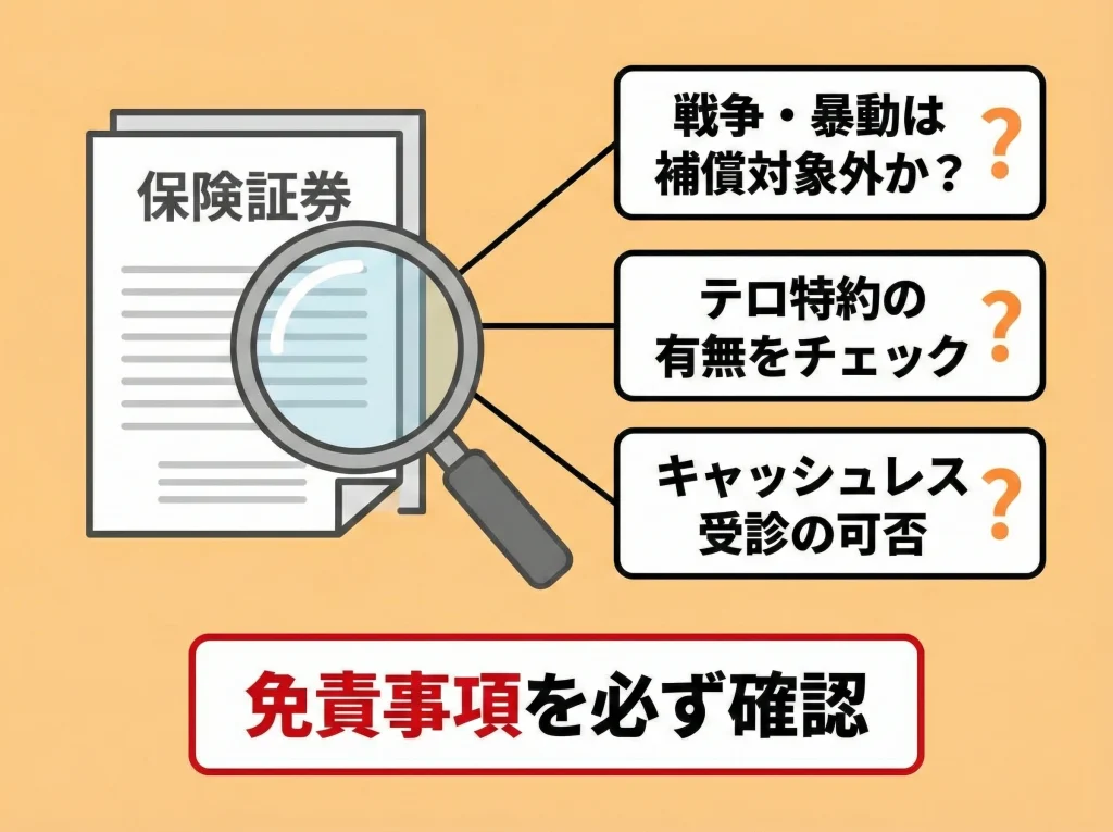 海外旅行保険と戦争免責