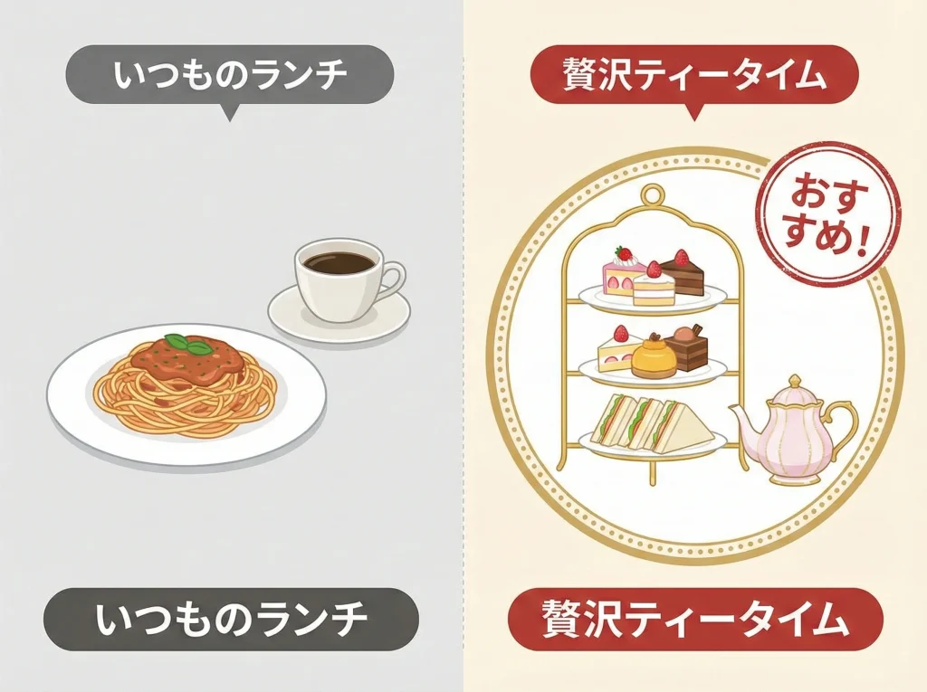 カフェチケットでペア