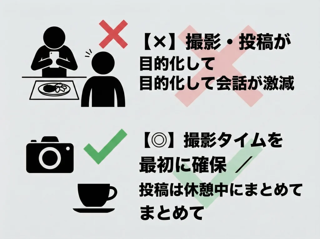 スマホばかりでSNS中毒対策