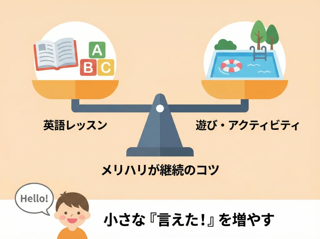 予算と費用で選ぶコスパ