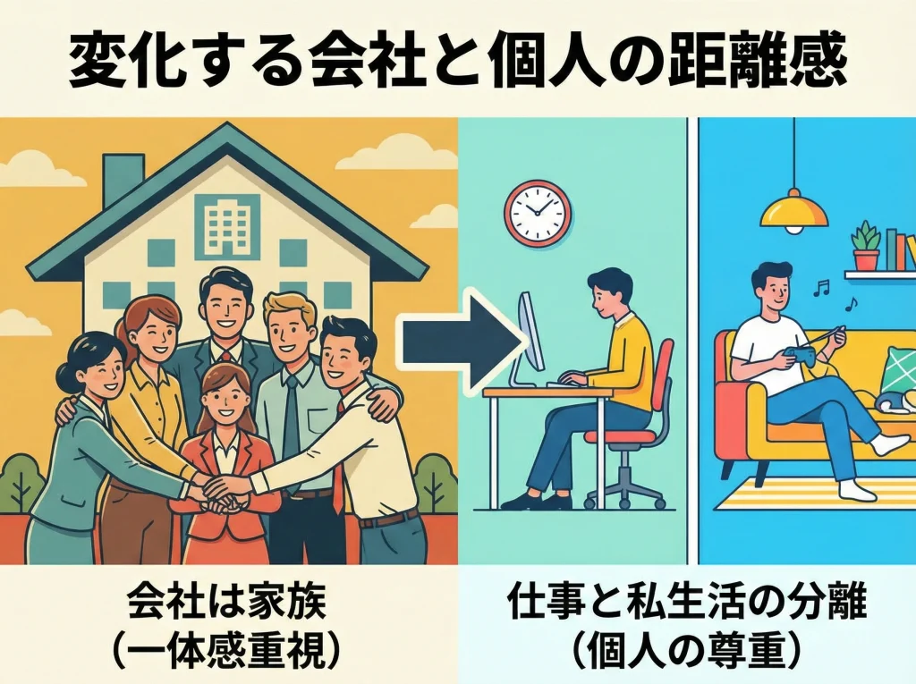 社員旅行が時代遅れと言われる理由