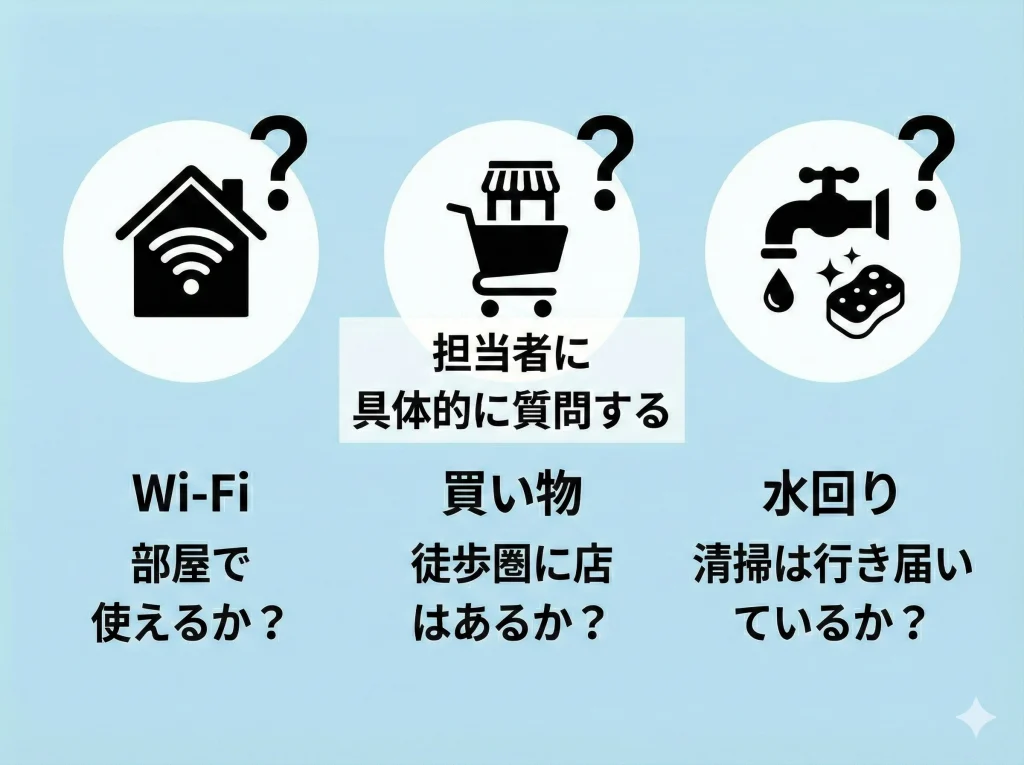 寮が汚い・Wi-Fiと買い物