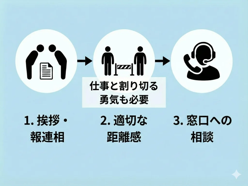 人間関係・いじめと出会い