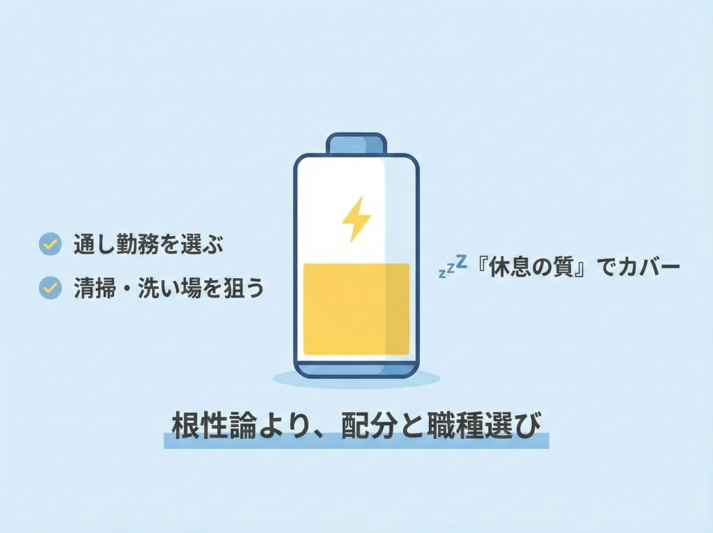 体力ない人が注意する点