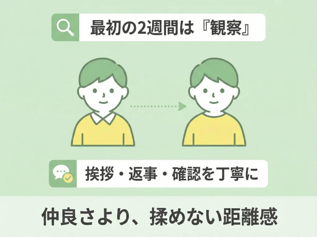 人間関係が不安なとき