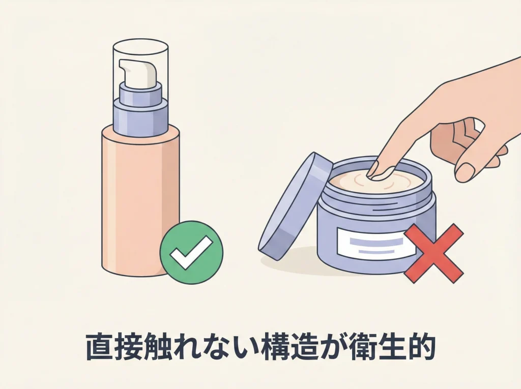 微生物汚染とジャー容器