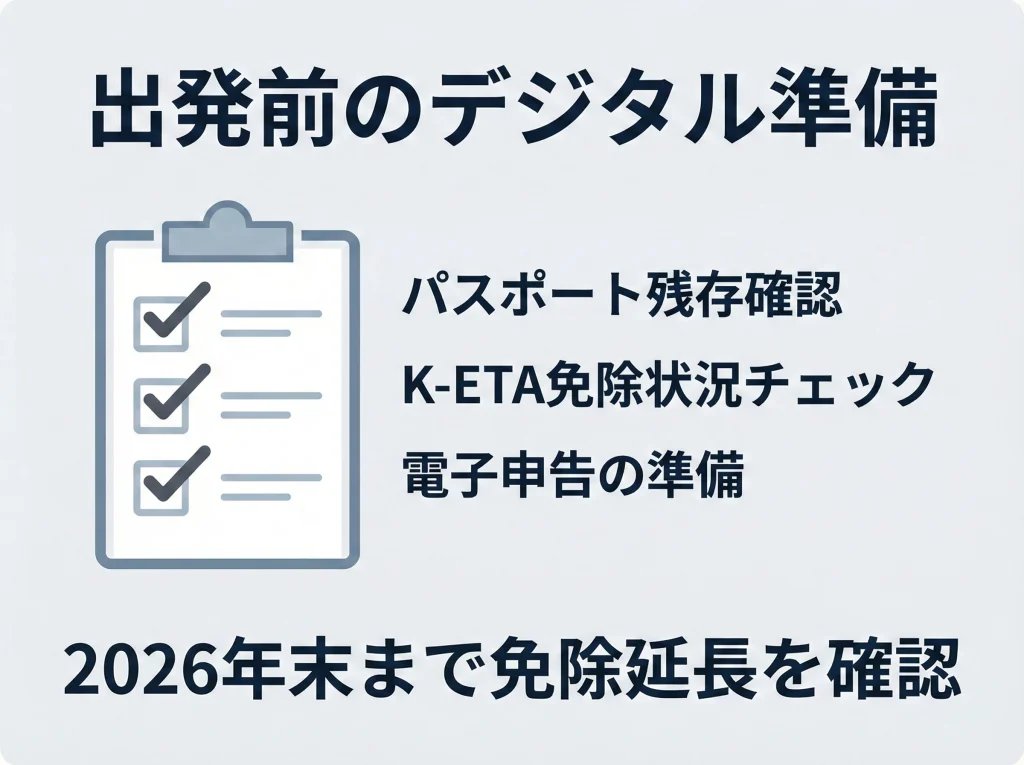 入国手続きK-ETAと免除