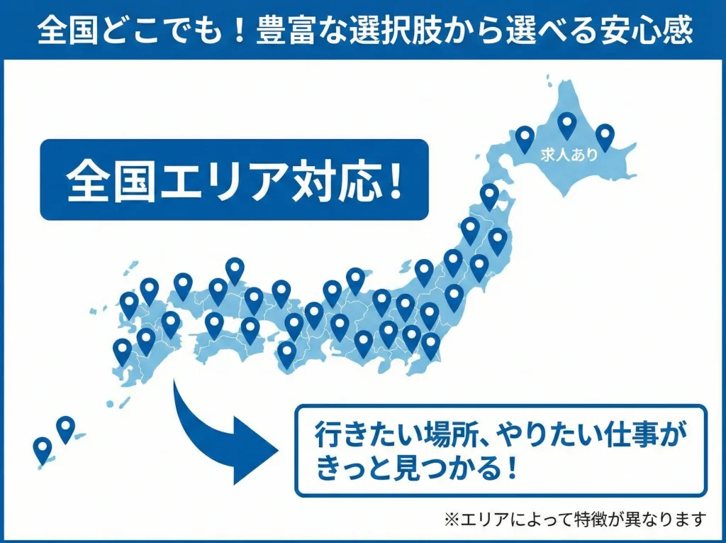 求人数と全国対応