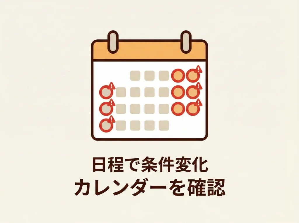 除外日・特定日・休前日