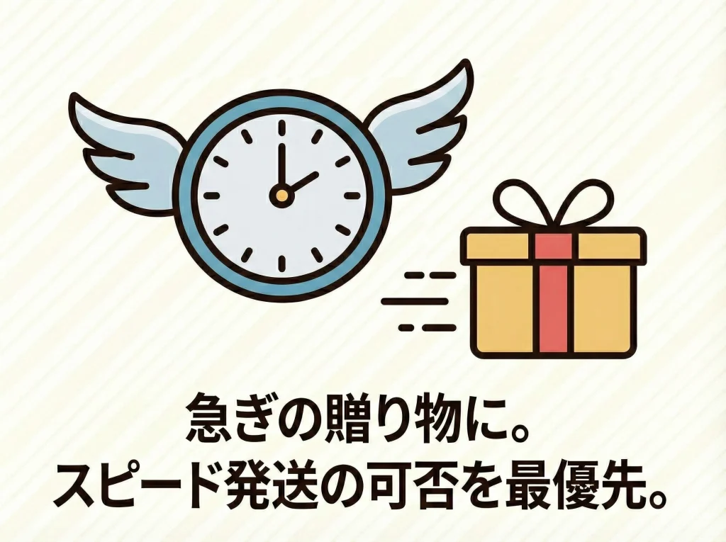 当日発送・翌日発送の選択