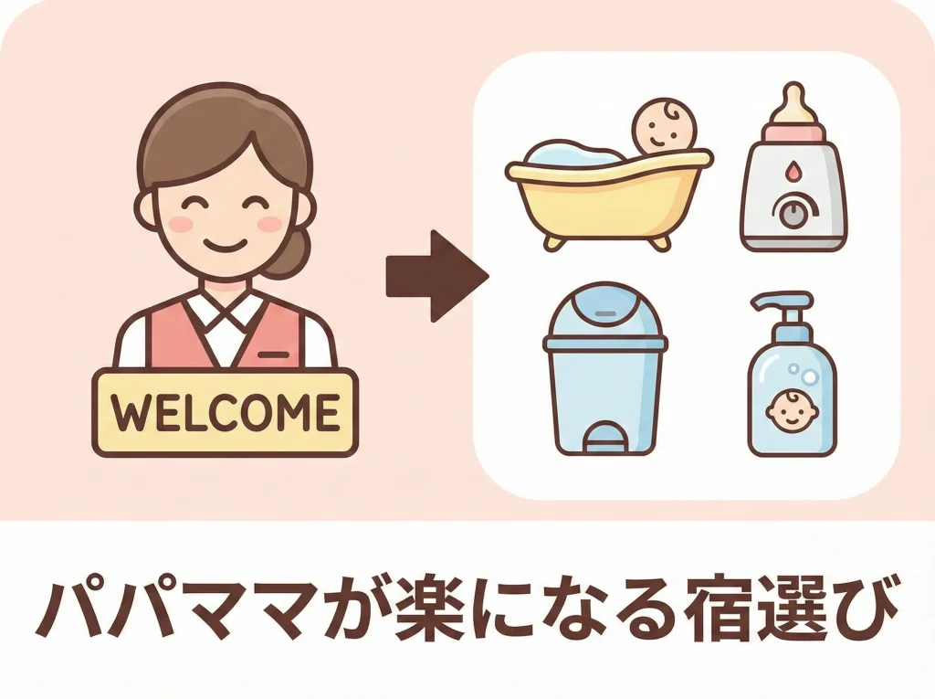 ウェルカムベビー宿とは