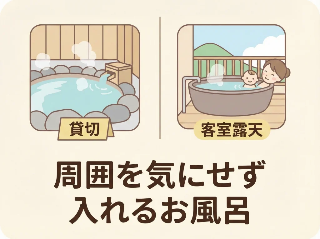 貸切風呂と客室露天