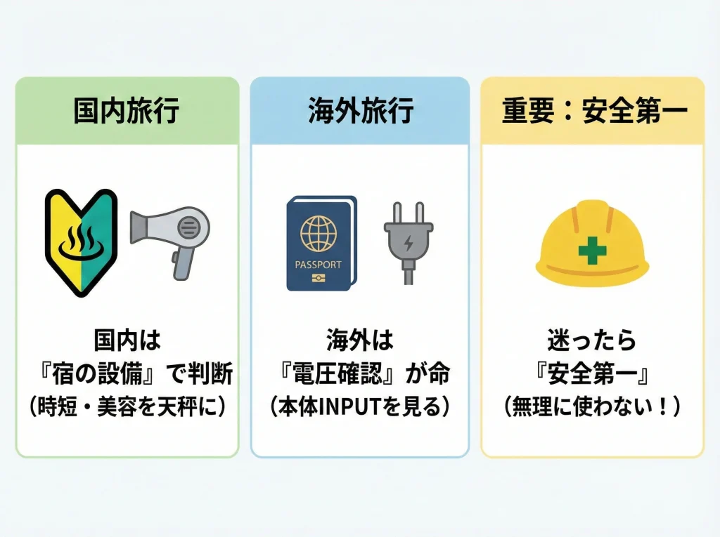 旅行のドライヤー持参まとめ