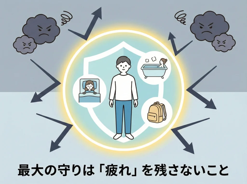 凶方位の方違えと方位除け