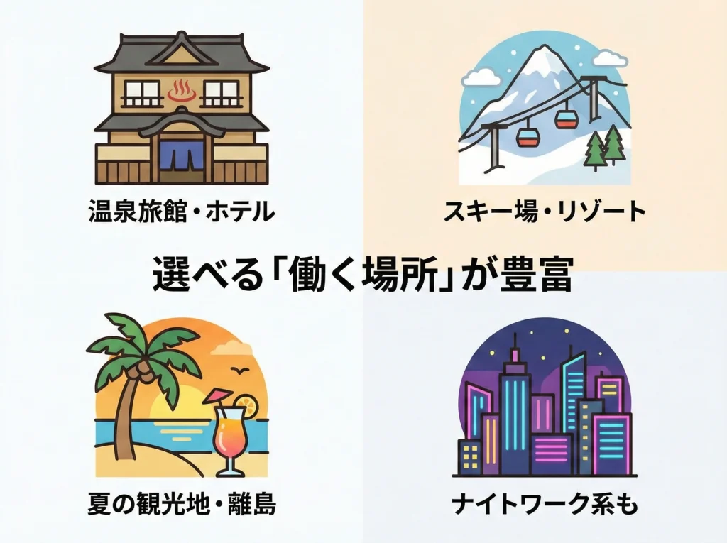 求人数・職種の幅