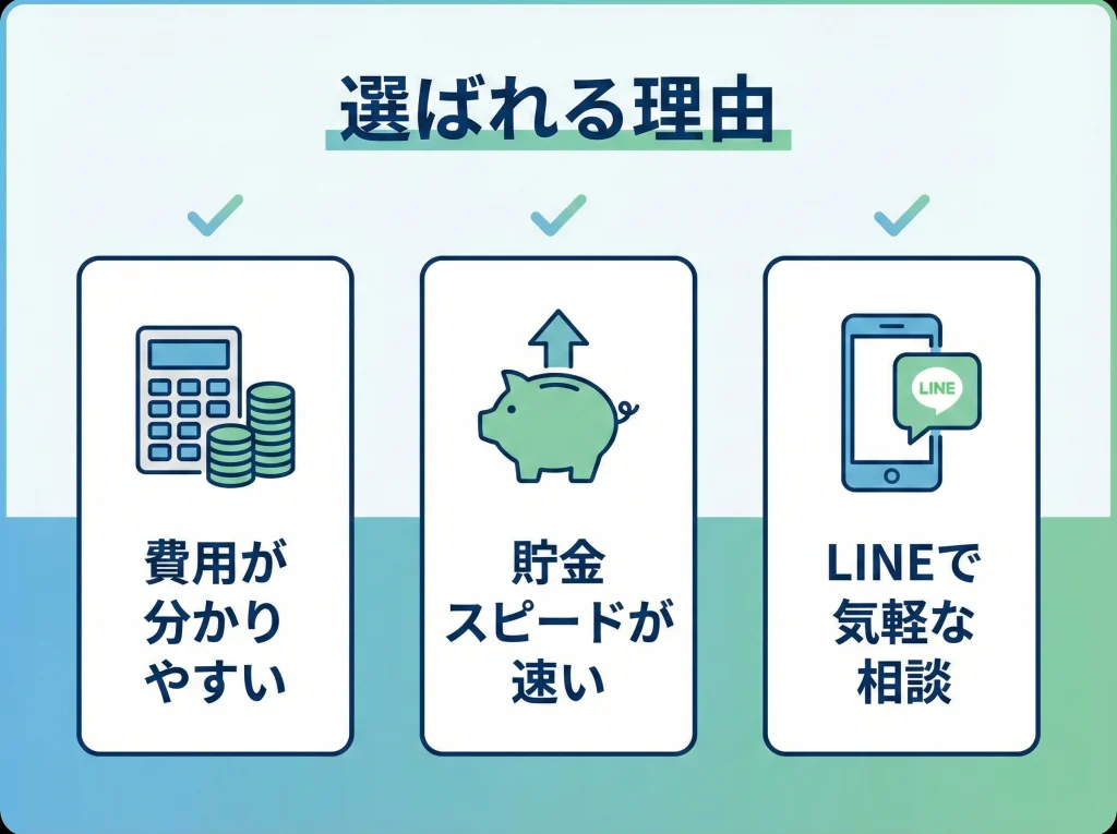 口コミで分かるメリット