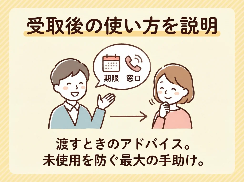 受取後の使い方を説明