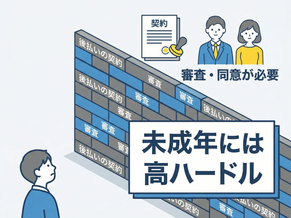 未成年契約と取消しリスク