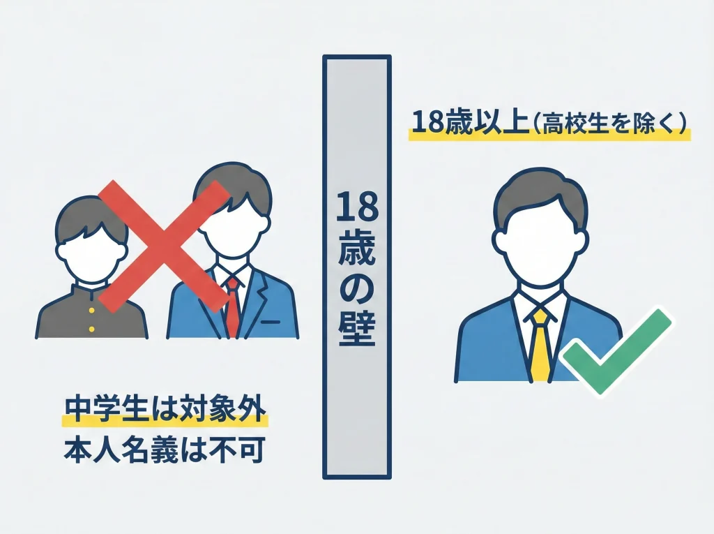 年齢制限18歳と高校生除く