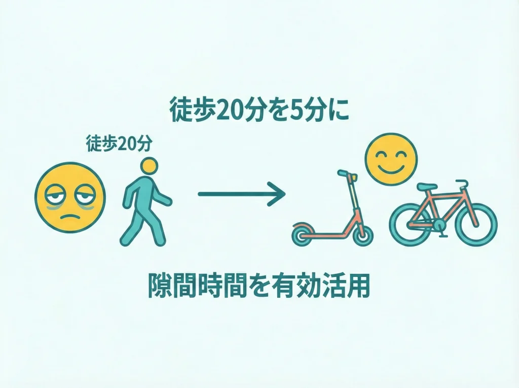 LUUP・ちゅらチャリで街歩き