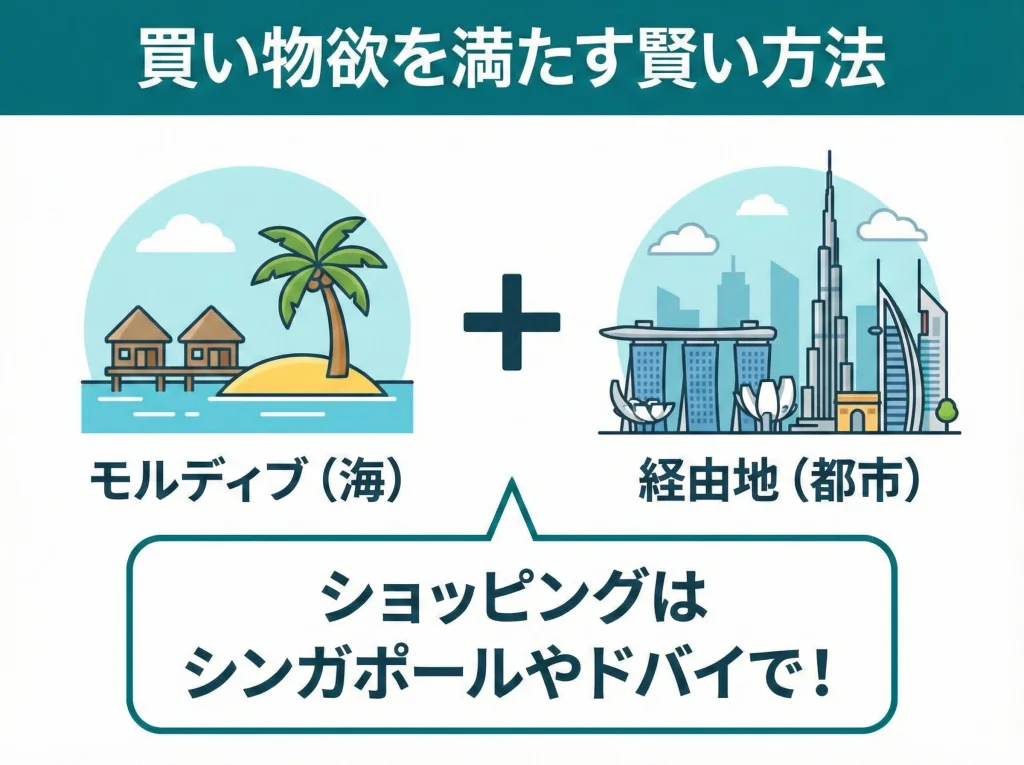 ショッピング不足の不満