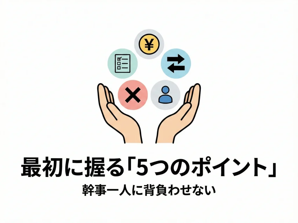 幹事と予算決めのすり合わせ
