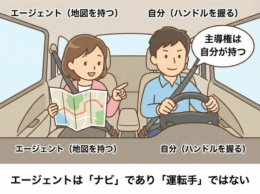 エージェント無料・有料の罠
