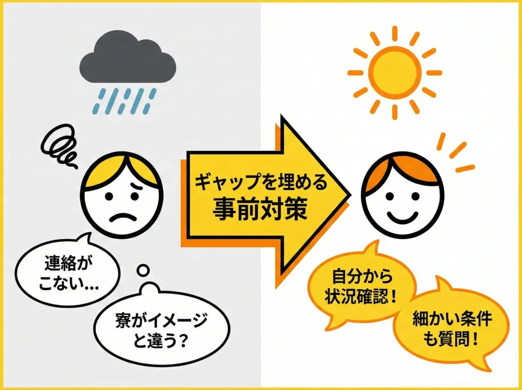 悪い口コミ・評判