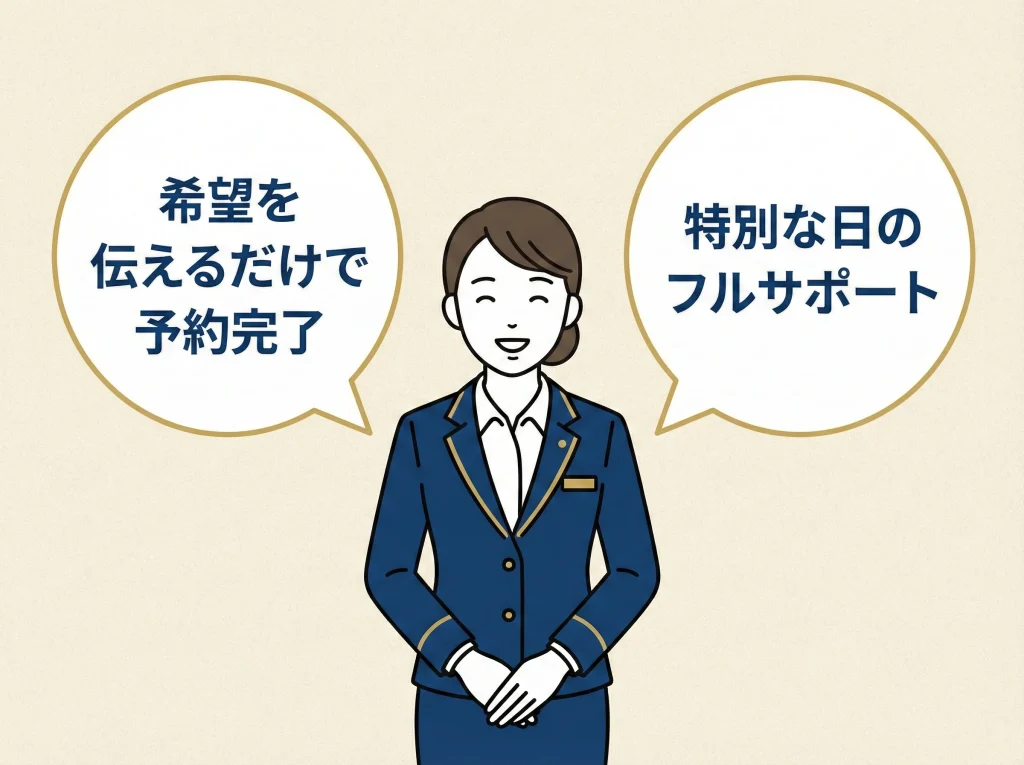 コンシェルジュと星制度