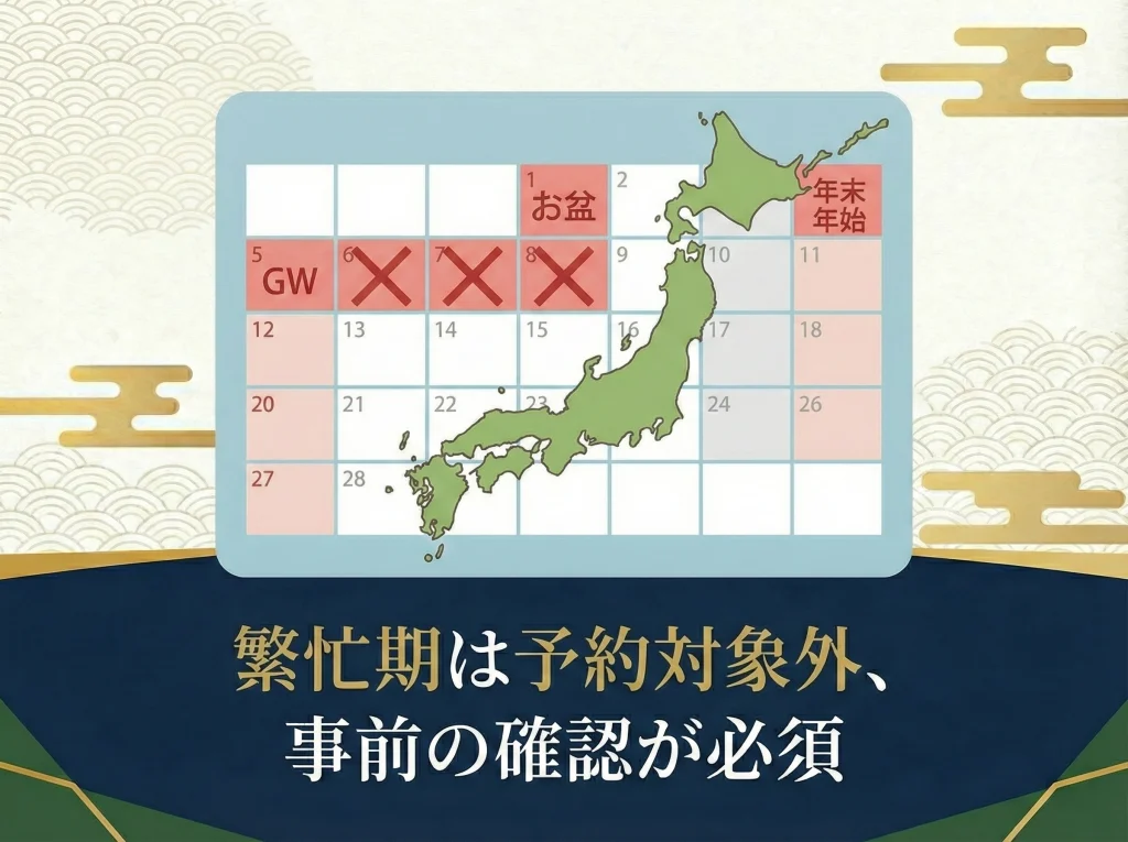 除外日と特定日・休前日