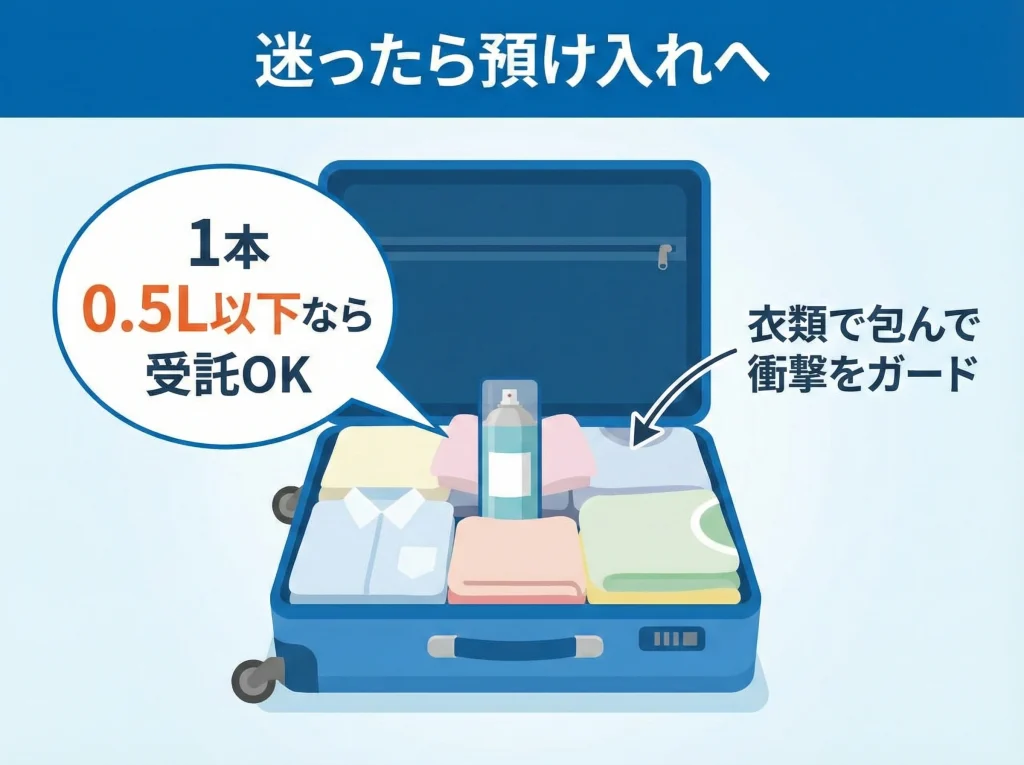 ANAとJALは受託手荷物OK