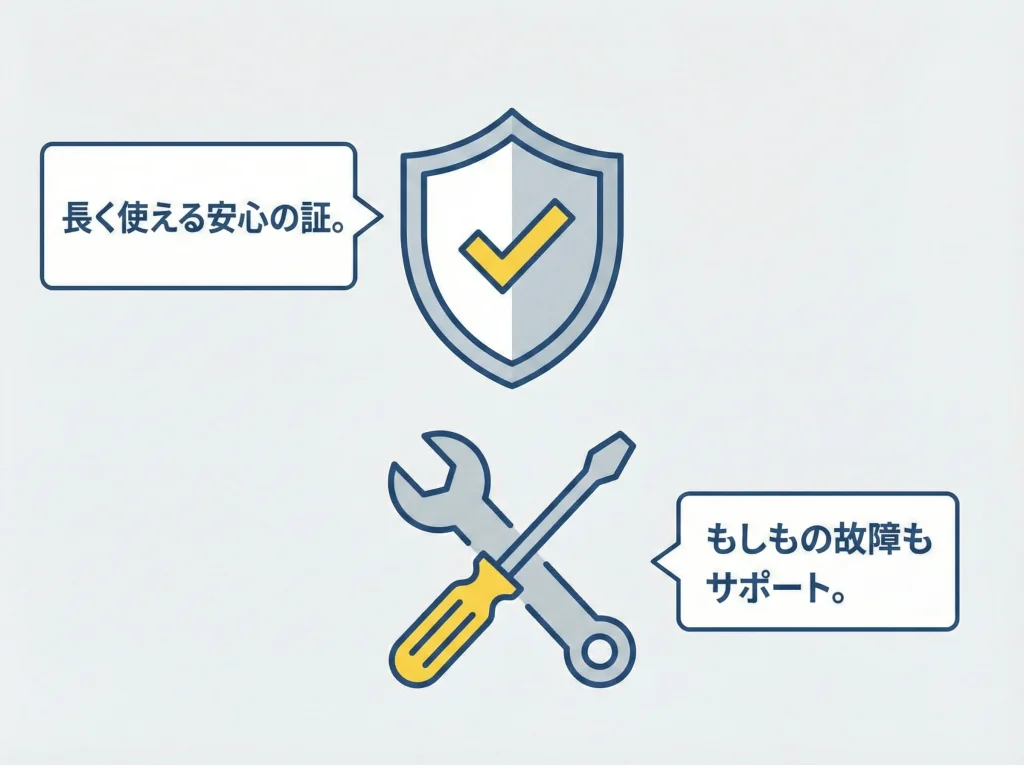 3年保証と修理サポート