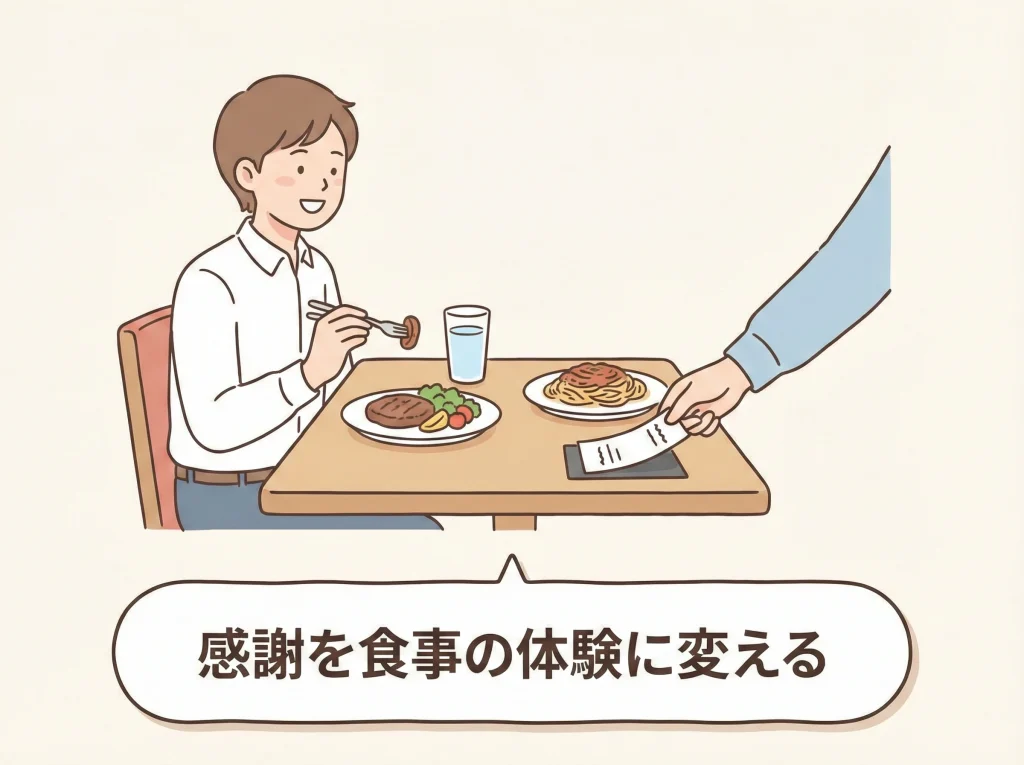 ランチをごちそうするコツ