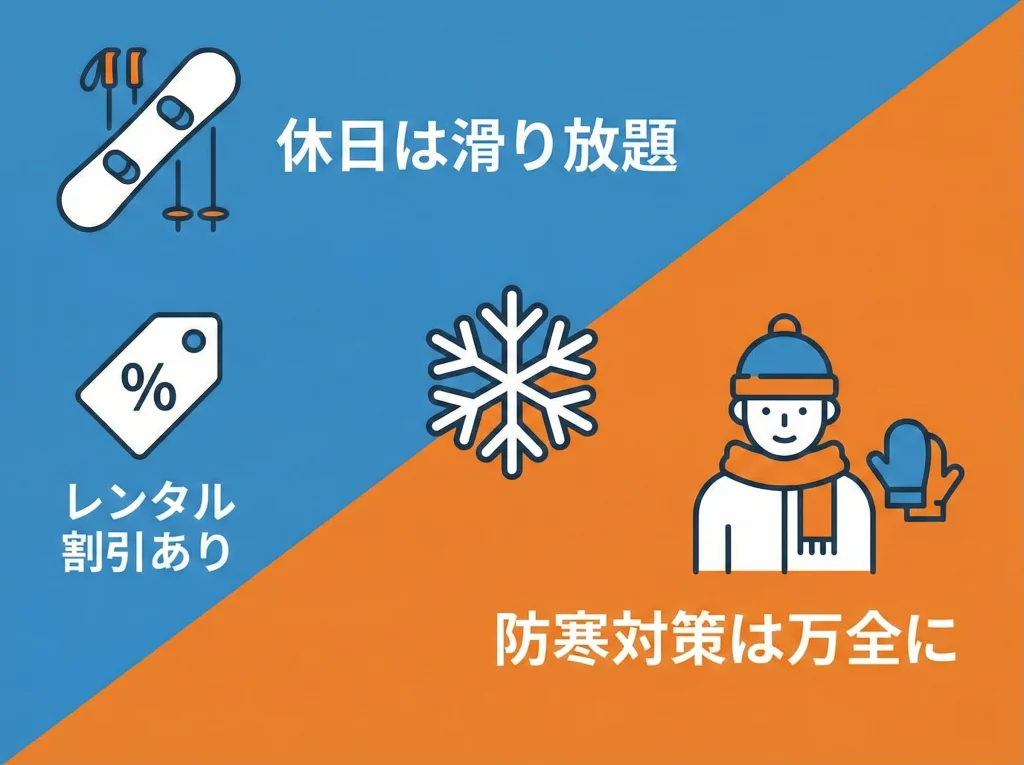 スキー場リフト券無料も