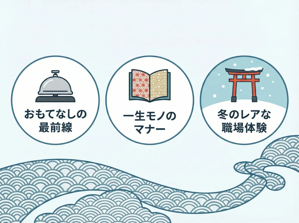 旅館仲居・フロント・巫女