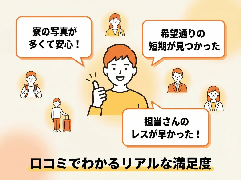 良い口コミ・評判