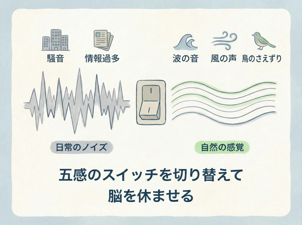 心の健康旅行の転地効果