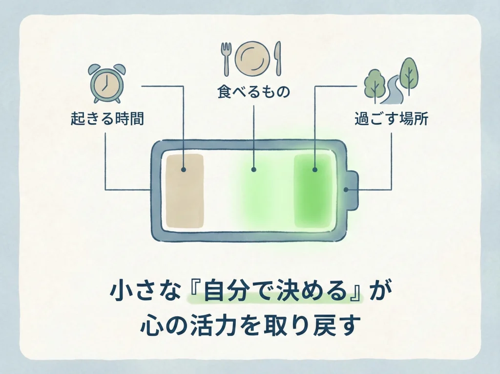 ソロトラベルで自己決定回復